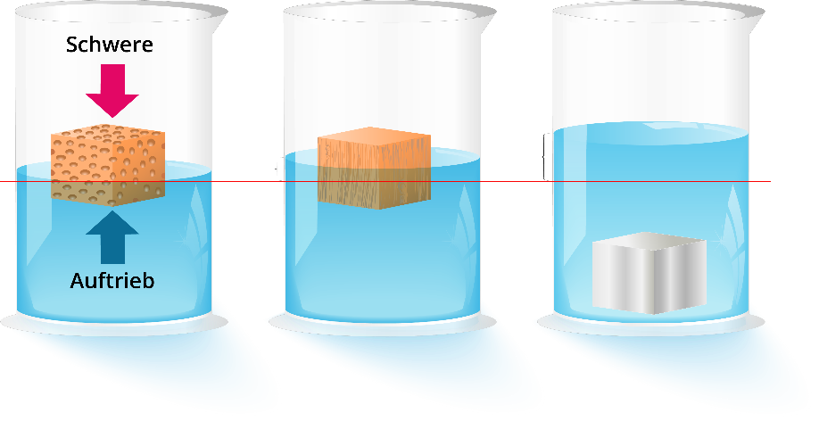 Ein Bild, das Tasse, drinnen enthält.

Automatisch generierte Beschreibung