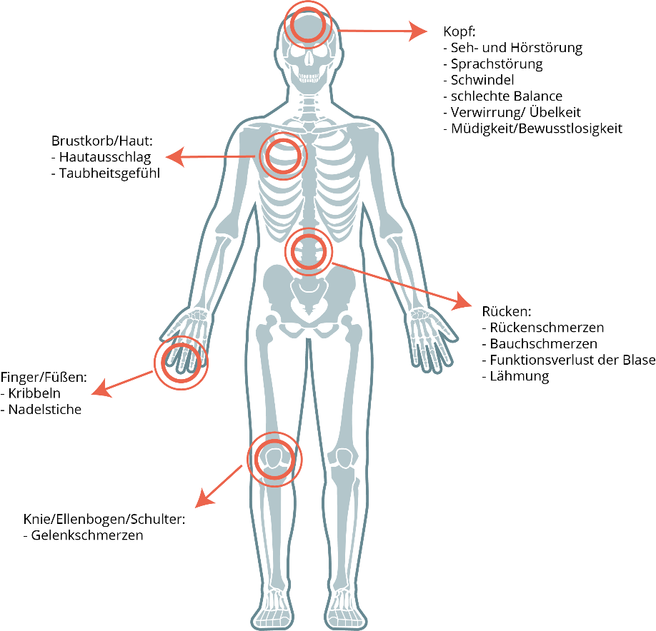 Ein Bild, das Text enthält.

Automatisch generierte Beschreibung