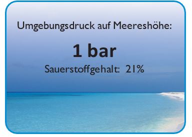 Dieses Bild hat ein leeres Alt-Attribut. Der Dateiname ist Nitrox1.jpg