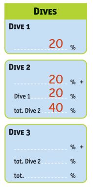 Dieses Bild hat ein leeres Alt-Attribut. Der Dateiname ist Nitrox16-1.jpg
