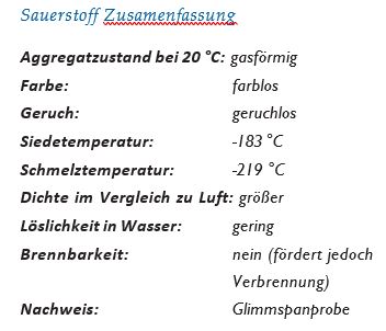 Dieses Bild hat ein leeres Alt-Attribut. Der Dateiname ist Nitrox5.jpg